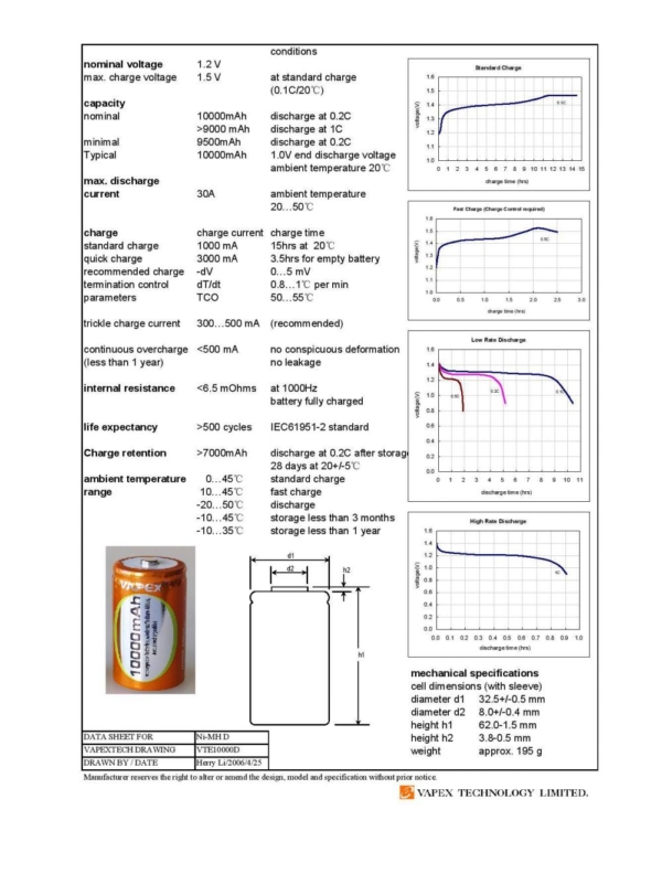 D 10000mah NiMH rechargeable battery - Image 2