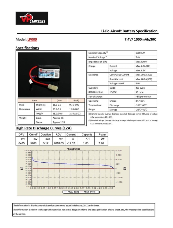Vapextech Airsoft 7.4V 1000mAh 25C LiPo Stick Battery with Case (LP009) - Image 2