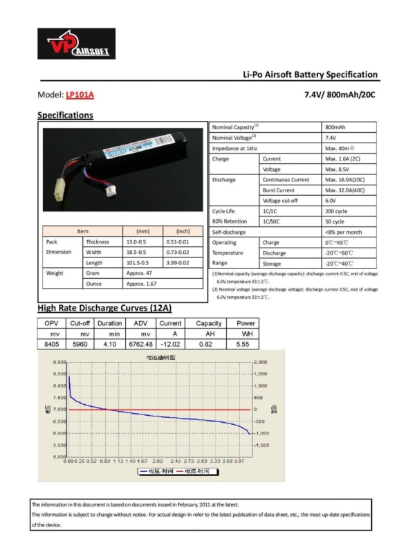 Vapextech Airsoft 7.4V 800mAh 25C LiPo Stick Battery with Case (LP101A) - Image 3