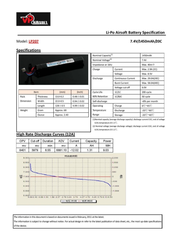 Vapextech Airsoft 7.4V 1450mAh 25C LiPo Stick Battery with Case (LP307) - Image 2