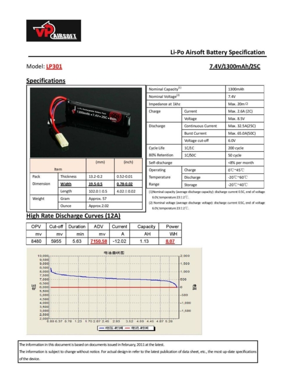 Vapextech Airsoft 7.4V 1300mAh 25C LiPo Stick Battery with Case (LP301) - Image 2