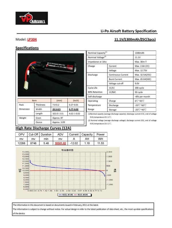 Vapextech Airsoft 11.1V 1300mAh 25C LiPo Cranstock Battery with Case (LP304) - Image 2